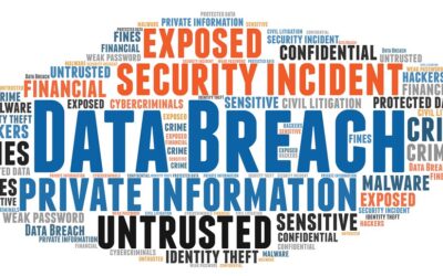Cybercrime Costs – Data Breaches