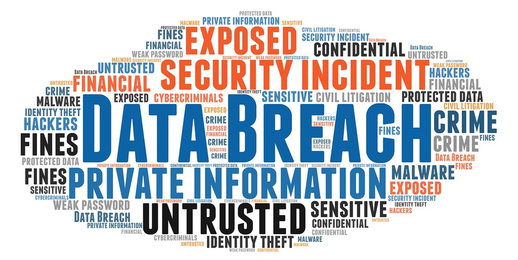 Cybercrime Costs – Data Breaches