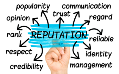 Cybercrime Costs – Damage to Reputation