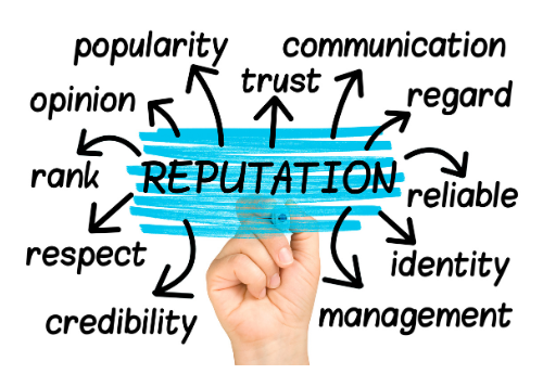 Cybercrime Costs – Damage to Reputation