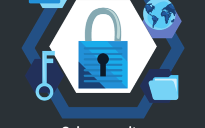 Cybercrime Costs – Cybersecurity Investments