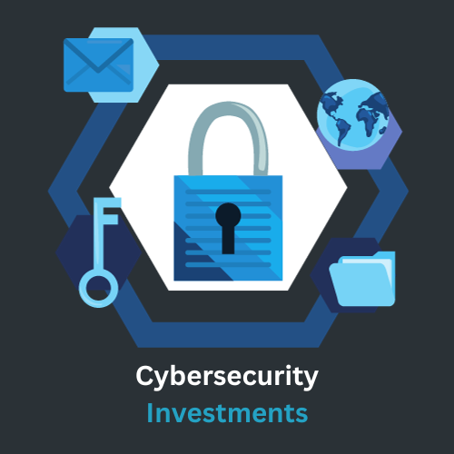 Cybercrime Costs – Cybersecurity Investments