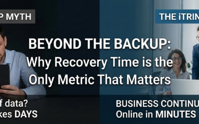 Beyond the Backup: Why Recovery Time is the Only Metric That Matters